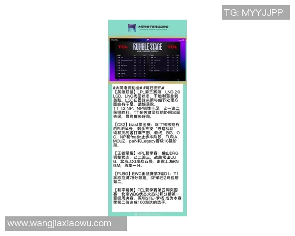 英雄联盟最新状态排行榜公布LNG战队荣登第一名引发热议 英雄联盟最新状态排行榜公布LNG战队荣登第一名引发热议