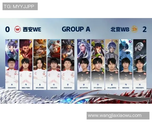 电竞实时数据更新王者荣耀实力排行榜TOP10WE战队稳居第一 电竞实时数据更新王者荣耀实力排行榜TOP10WE战队稳居第一