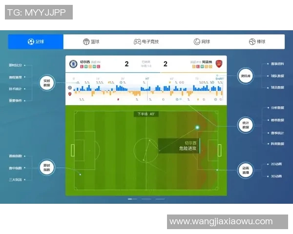 电竞实时数据大师赛EDG团队配合表现深度解析与点评 电竞实时数据大师赛EDG团队配合表现深度解析与点评