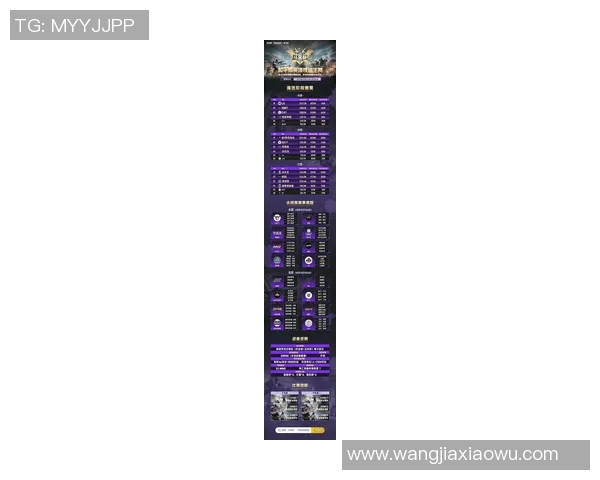 和平精英力量排行榜最新公布FPX战队荣登第一名引发热议 和平精英力量排行榜最新公布FPX战队荣登第一名引发热议