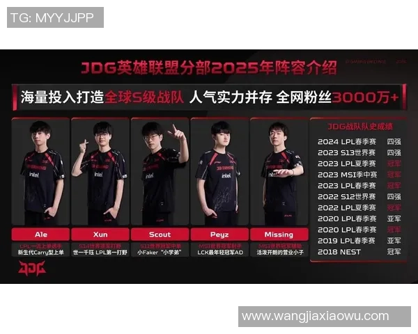 电竞比分DOTA2巨献揭秘JDG战队实力与战术深度分析 电竞比分DOTA2巨献揭秘JDG战队实力与战术深度分析