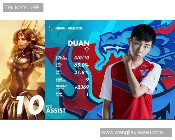 电竞实时数据世界大师赛积分榜TES以71分稳居榜首展现强劲实力 电竞实时数据世界大师赛积分榜TES以71分稳居榜首展现强劲实力