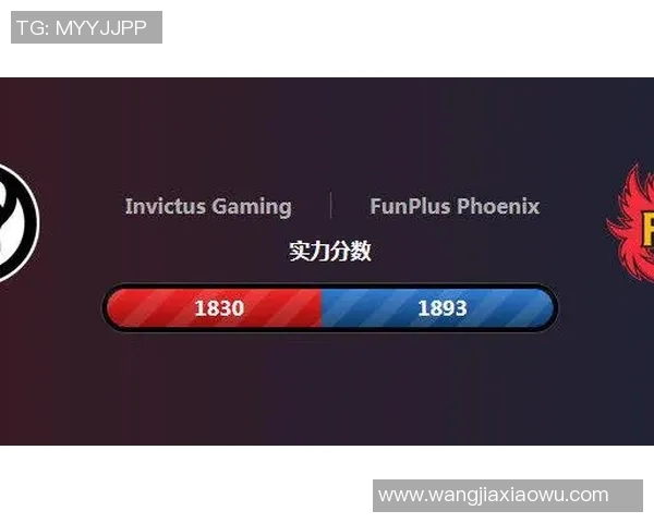 深入分析IG战队防反策略及其在电竞实时数据中的应用与影响实时数据 深入分析IG战队防反策略及其在电竞实时数据中的应用与影响实时数据