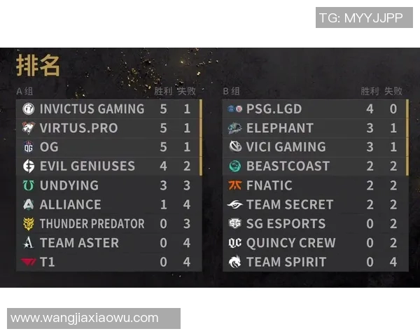 电竞比分引发热议V5心理素质争议背后的深层原因分析实时数据