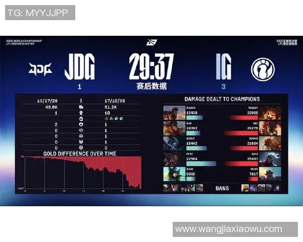 esports最新数据电竞比分CSGO热议JDG节奏争议引发玩家热烈讨论与反思 esports最新数据电竞比分CSGO热议JDG节奏争议引发玩家热烈讨论与反思